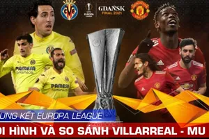 Đội hình và so sánh giữa Villarreal và MU