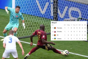 Bảng xếp hạng Euro 2024 sau lượt trận đầu
