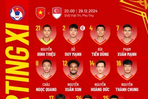 'Máy quét' Doãn Ngọc Tân trở lại đội hình chính, Tiến Linh chưa có cơ hội xuất phát cùng Nguyễn Xuân Son