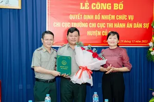 Nhân sự mới huyện Củ Chi