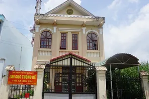 Bắt giam một giám đốc Công ty bất động sản ở Bạc Liêu