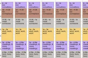 5 bước để bắt tay vào việc quan trọng nhất