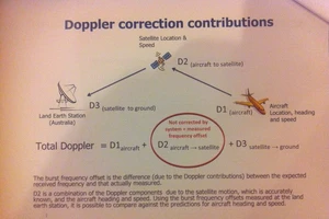 Malaysia công bố ảnh vệ tinh lần ra dấu vết MH370
