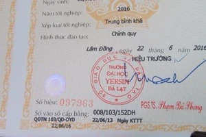 ĐH Yersin Đà Lạt sẽ cấp lại 138 bằng tốt nghiệp in sai