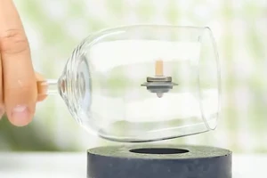 Mắt tròn mắt dẹt với những ứng dụng khoa học đơn giản