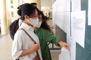 Chi tiết điểm chuẩn vào lớp 10 năm 2024 tại Đà Nẵng