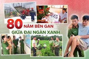 Chuyện chưa kể của những chiến sĩ công an giữa đại ngàn