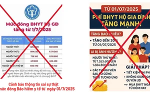 Tin đồn 'tăng mức đóng BHYT từ 1-7-2025' là sai sự thật