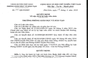 Buộc thôi việc thầy giáo bị tố 'sờ vùng nhạy cảm nhiều HS nữ'