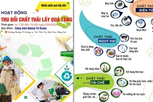 Đem bóng đèn, máy tính hư cũ, túi nilon đi đổi quà tặng