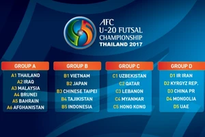 U-20 Futsal Việt Nam cùng bảng với Nhật