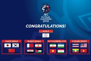 Futsal đã đủ 16 gương mặt dự VCK châu Á