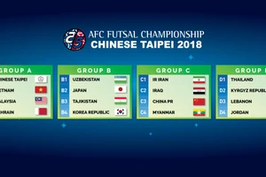 Tuyển Việt Nam rơi vào bảng khó lường