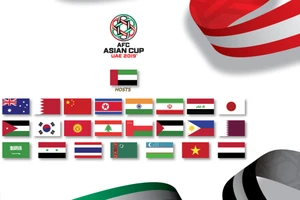Xác định 24 đội tham dự VCK Asian Cup