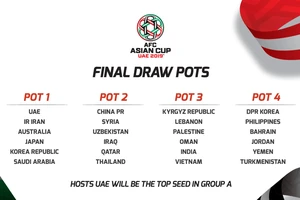 Việt Nam nhóm hạt giống số 3, Thái Lan nhóm 2