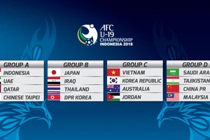 Tại sao U-19 VN phải sợ bảng “tử thần”?