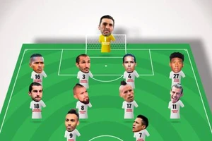 Siêu đội hình nằm nhà xem World Cup