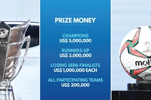 Tuyển Việt Nam lấy 'triệu đô' ở Asian Cup được không?
