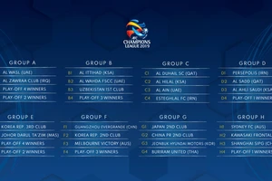 Bóng đá Việt Nam cấp CLB tụt hậu