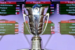 AFC cho phép đăng ký cầu thủ dự Asian Cup 2019 thế nào?