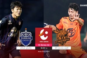 Xuân Trường sẽ lại chơi xuất phát ở Buriram Utd tối nay