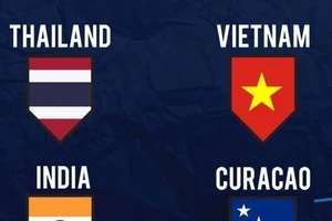 Người Thái đang toan tính gì ở King’s Cup?