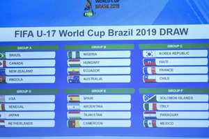 Cơ hội nào cho 4 đại diện châu Á ở World Cup U-17?