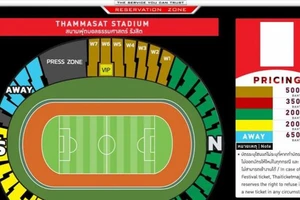 Thái Lan sẽ thu thêm 3% phụ phí trong 2.244 vé cho fan Việt