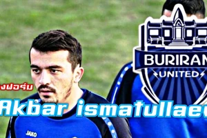 Cầu thủ dính COVID-19, Thai- League ra sao?