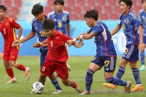 Lý thuyết và thực tế của U-17 Việt Nam