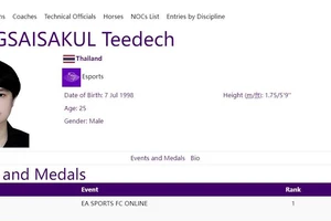 Thái Lan khởi đi như một cường quốc ASIAD