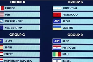 Biết đâu thầy trò Troussier may mắn khi châu Á 3,5 suất dự Olympic Paris