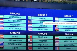 Thái Lan đứng trên Croatia nhưng xác nhận tranh vé vớt bảng B