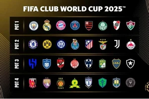 Real Madrid dọa nạt FIFA Club World Cup nhưng rồi cũng tham gia