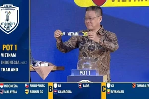 U-23 Việt Nam và “chiến dịch hat trick”, bảng B quá nhẹ