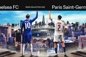 PSG đánh bại Chelsea vô địch FIFA Club World Cup 2025? Dễ quá!