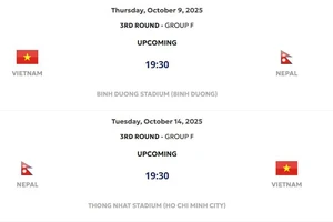 AFC không cho tuyển Việt Nam đến Nepal