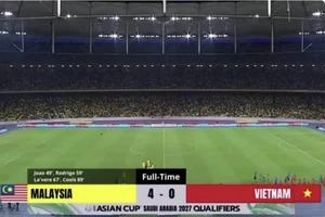 Quy trình kháng cáo và án phạt cho bóng đá Malaysia ra sao?