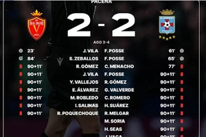 Sốc: Trọng tài rút 17 thẻ đỏ trực tiếp và có cả súng nổ