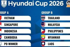 HLV Kim Sang-sik đối đầu John Herdman ở AFF Cup 2026 