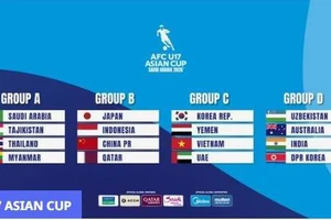 U-17 Việt Nam cùng Hàn Quốc, Yemen, UAE tranh suất đi World Cup 