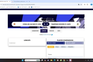 CLB Công an Hà Nội bị xử thua 0-3, mùng 2 Tết làm sao thắng 4 bàn cách biệt?