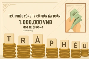 Thanh tra Chính phủ kiến nghị rà soát việc ngân hàng mua trái phiếu doanh nghiệp