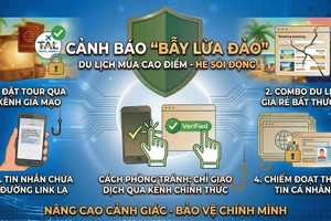 Cảnh báo chiêu trò lừa đảo tour du lịch giá rẻ dịp lễ 30-4