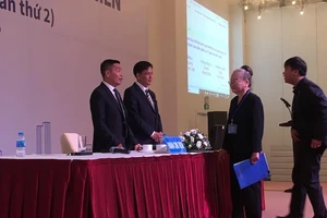 Đại hội cổ đông Eximbank đột ngột bị hủy giữa chừng