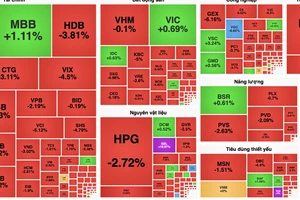Vì sao thị trường chứng khoán ‘đỏ lửa’ trước Tết?