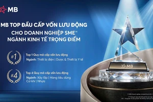 MB giữ vị trí top đầu cho vay ngắn hạn SME ngành kinh tế trọng điểm