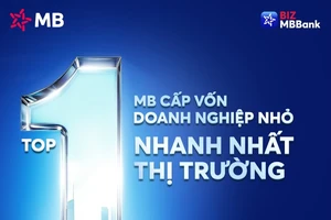 MB: Ngân hàng cho vay doanh nghiệp nhỏ nhanh nhất thị trường theo Mibrand Việt Nam