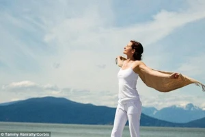 Thiếu vitamin D thúc đẩy nhanh ung thư vú