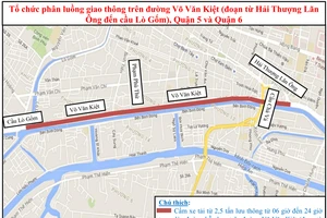 Cấm xe tải từ trên 2,5 tấn ra vào các chành dọc đường Võ Văn Kiệt